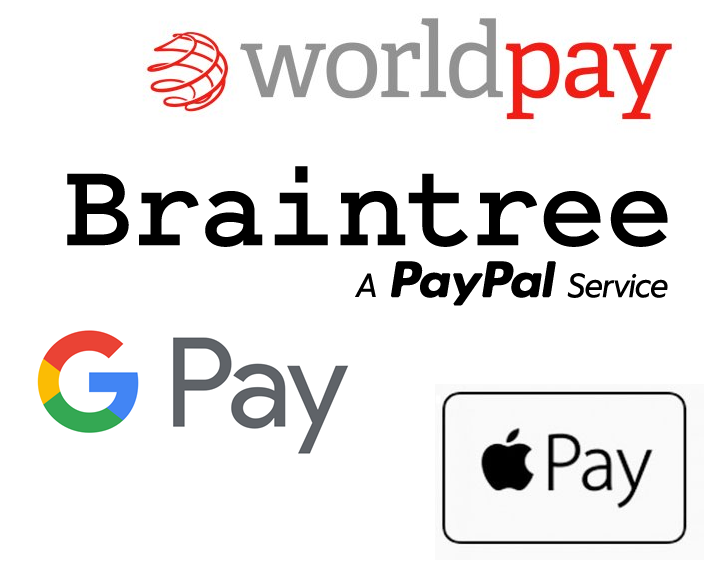 eCommerce Best Practice